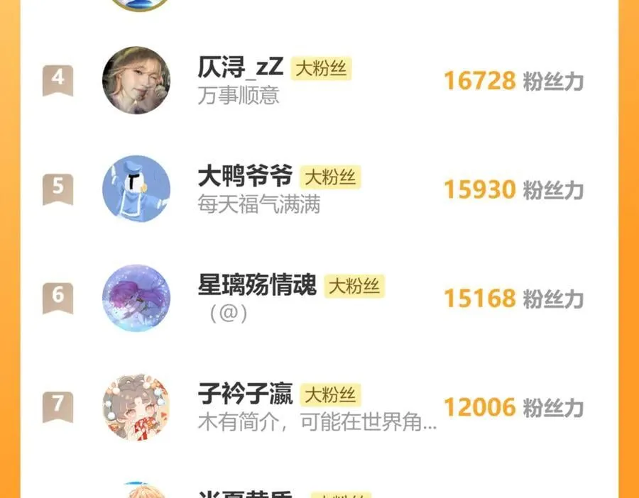 第31话 别打我妹妹主意！115