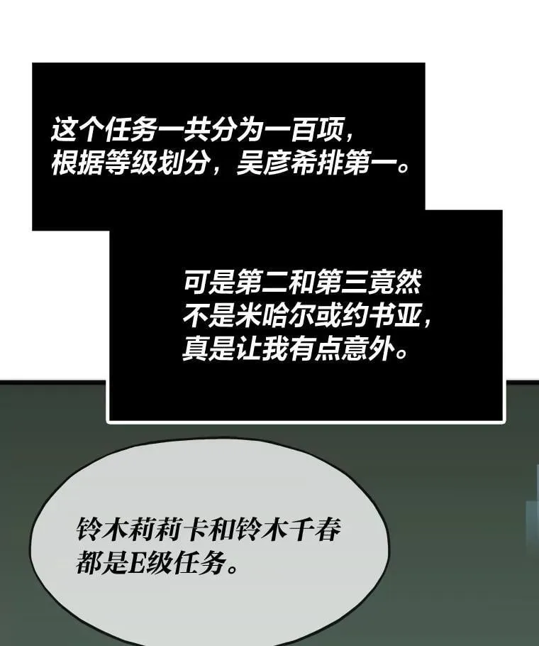 51.诡异的系统84