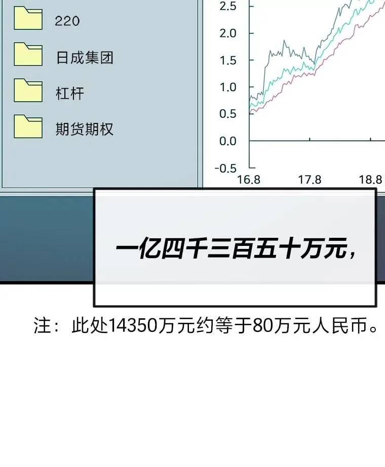 29.离开怀抱125