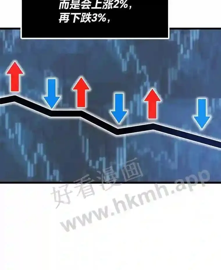 6.超高杠杆88