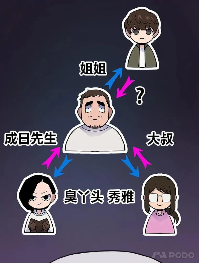 81.隐藏的心意135