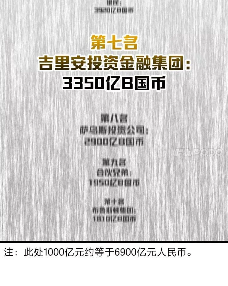 28.幕后玩家134