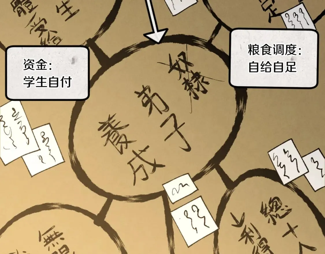 第43话 伪装成为师父132