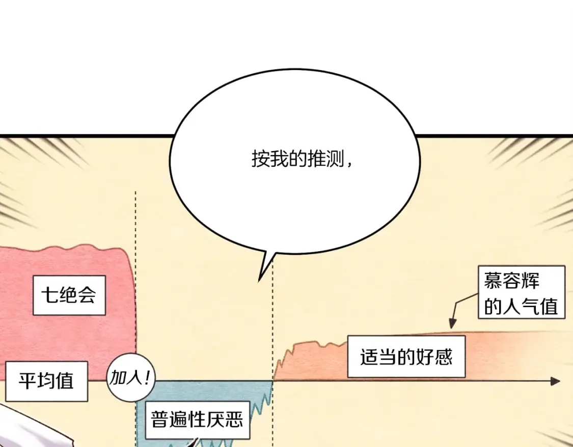 第103话 比赛16