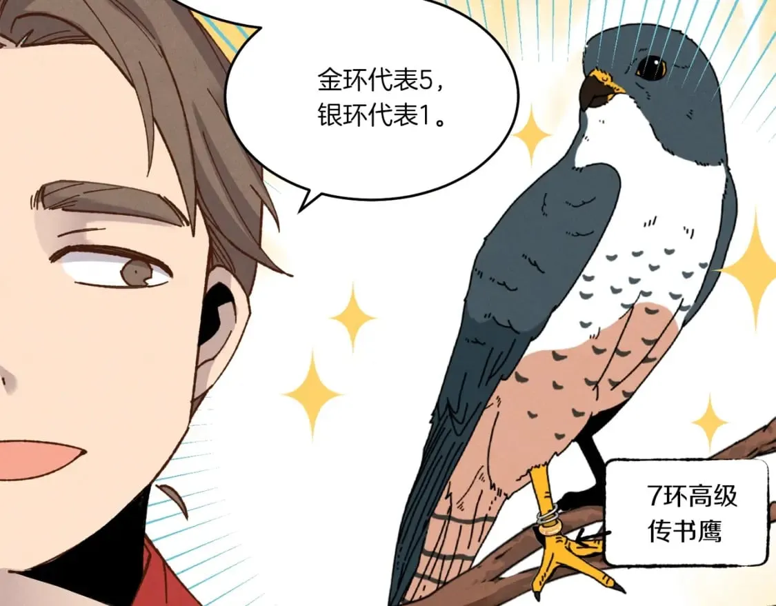 第84话 收服烈鹰123