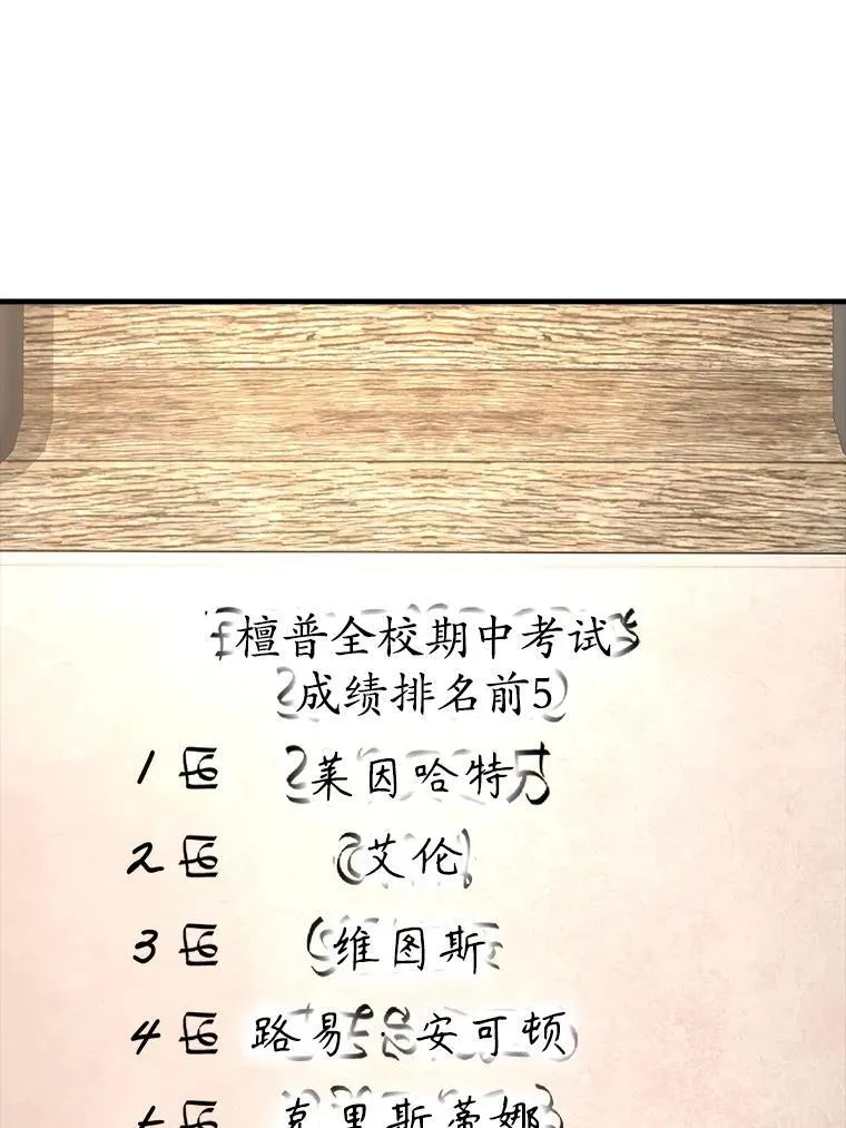 49.排名公布133