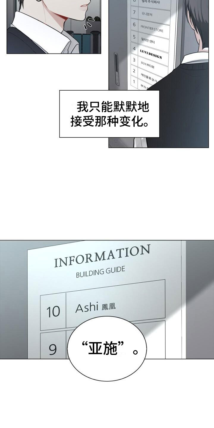 第12章：重逢2