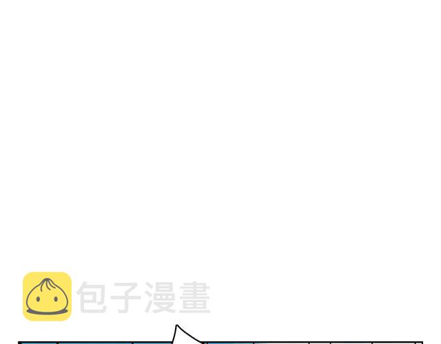 第119话 你要好好的，等我6