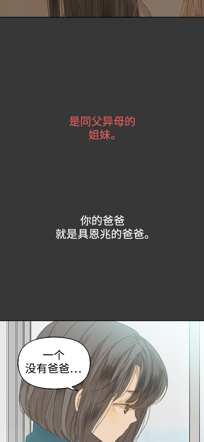 第35话64