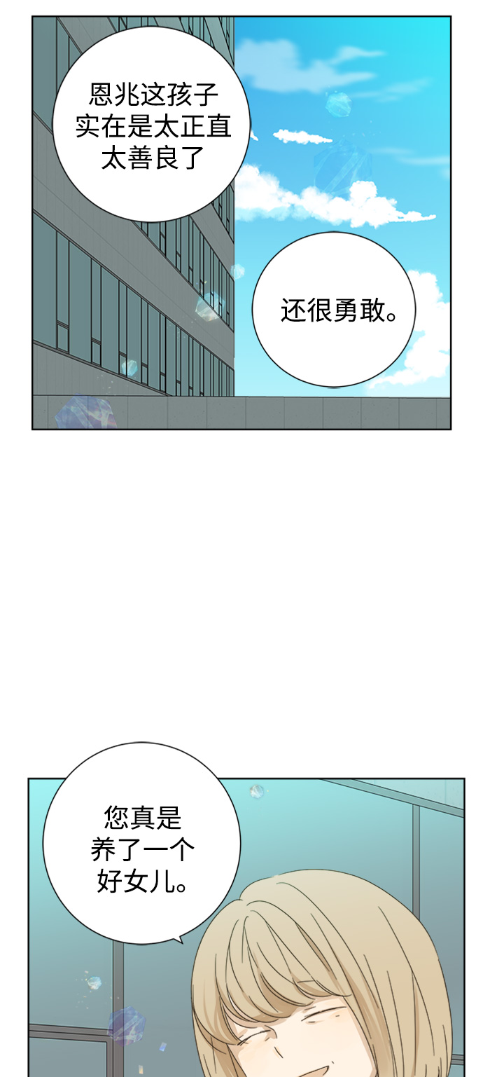 第28话22