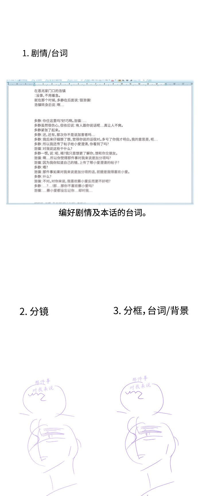 【免费】 特别篇3