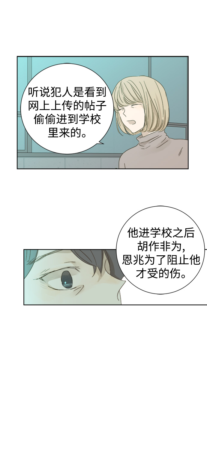 第28话21