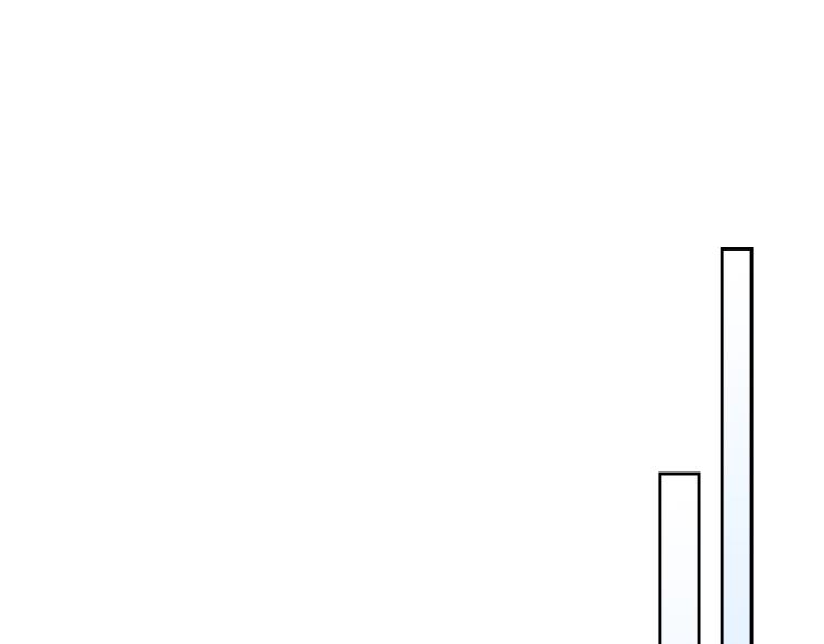 第19话 二人的隔阂73