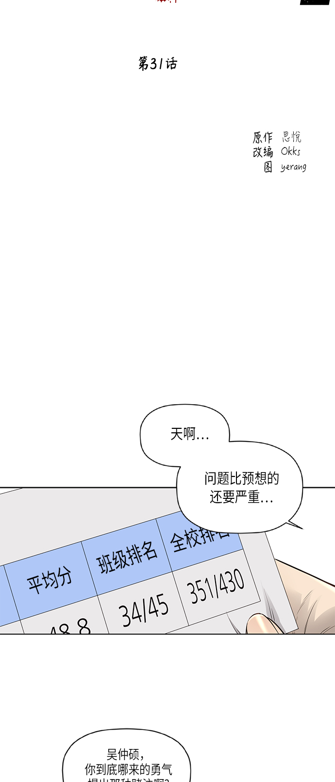 [第2季] 第31话6