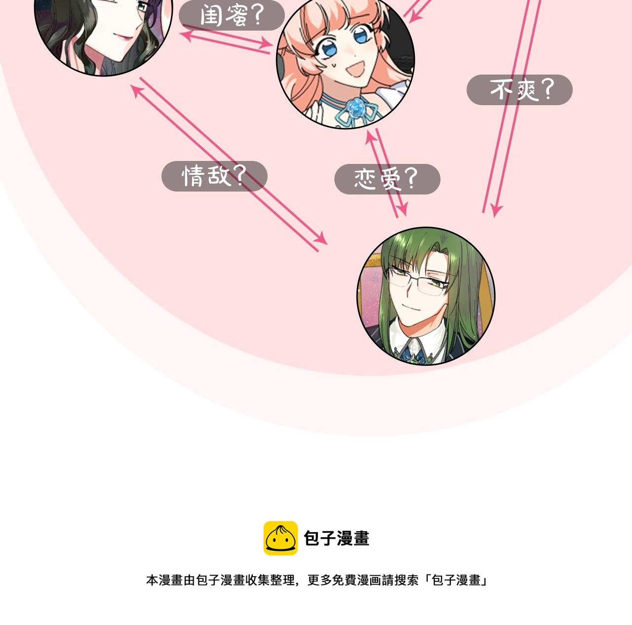 第48话 什麽是爱？117
