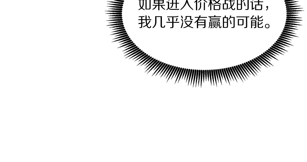 第68话 哄擡物价113