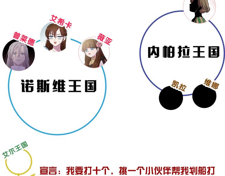 第二部 第0+1话 候选人170