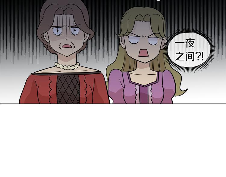 第9话 需要安慰吗112