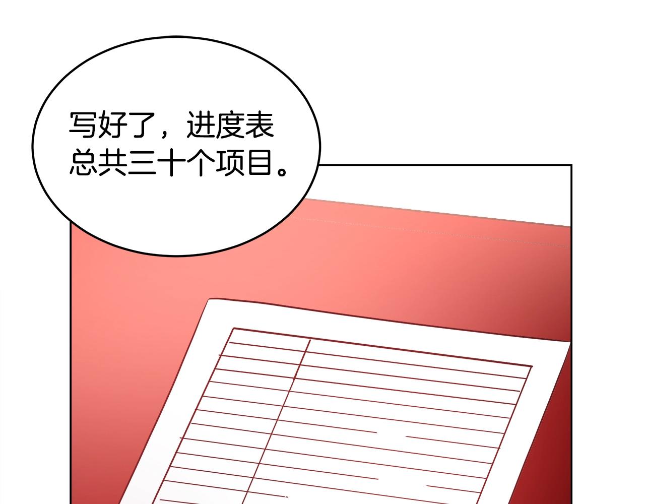 第3话 进度表119
