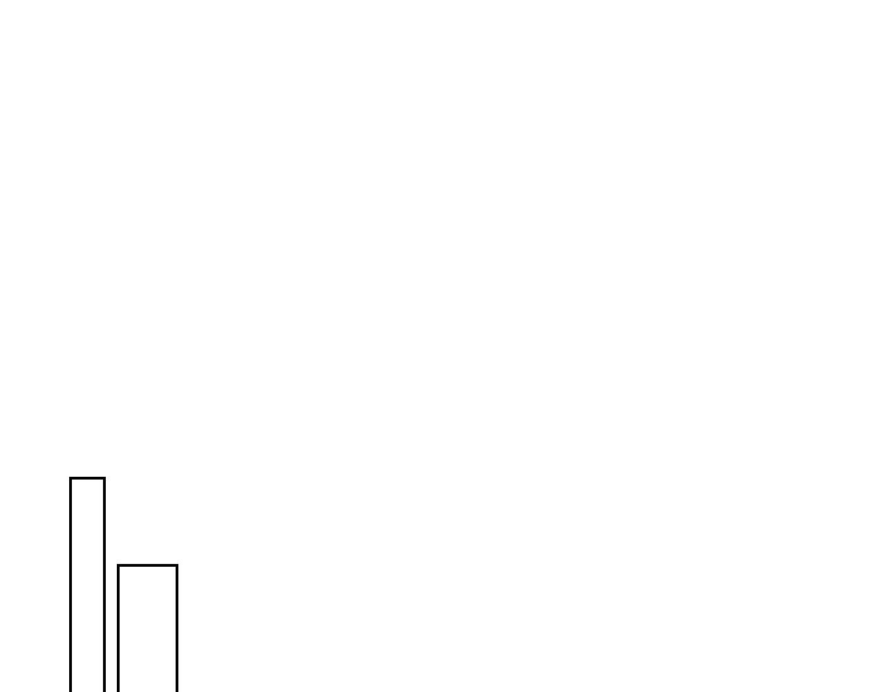 第57话 落脚休息68