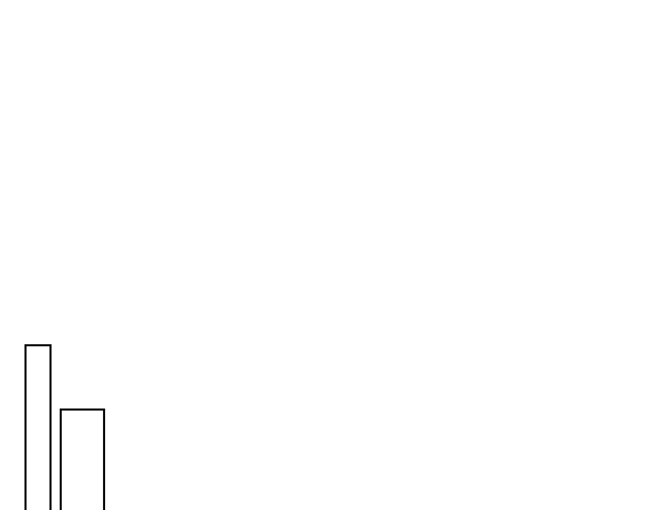 第54话 利用戴尔99