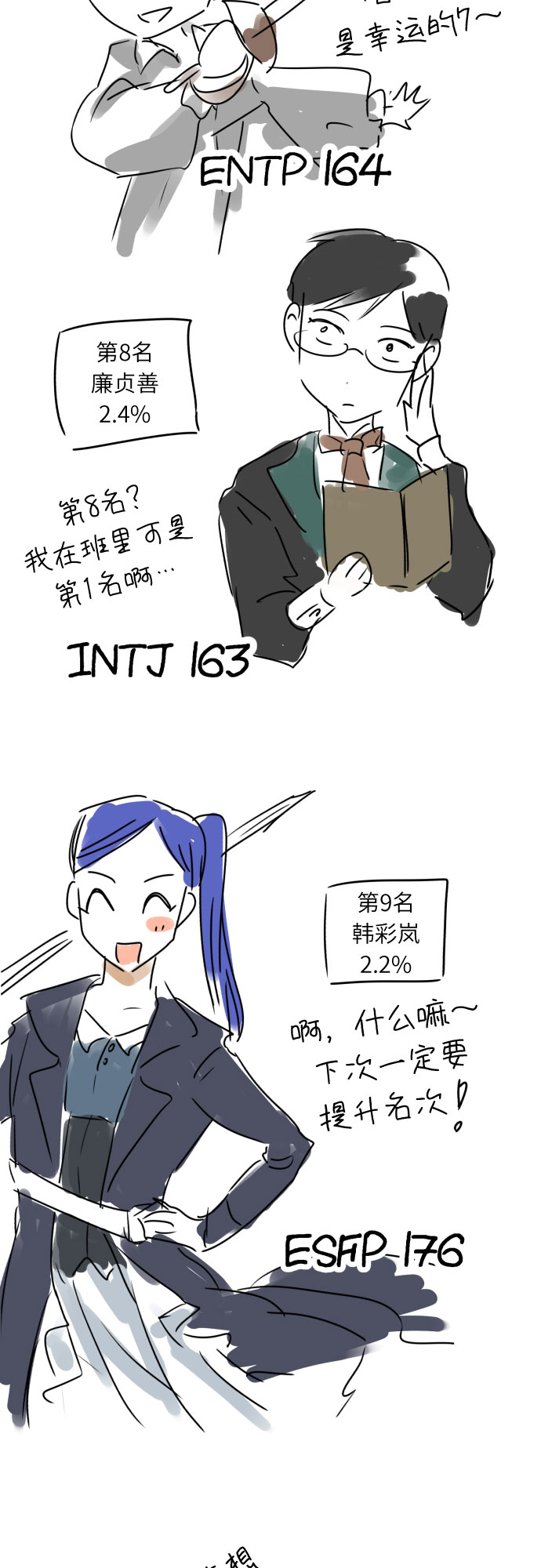 [第一季後记]4