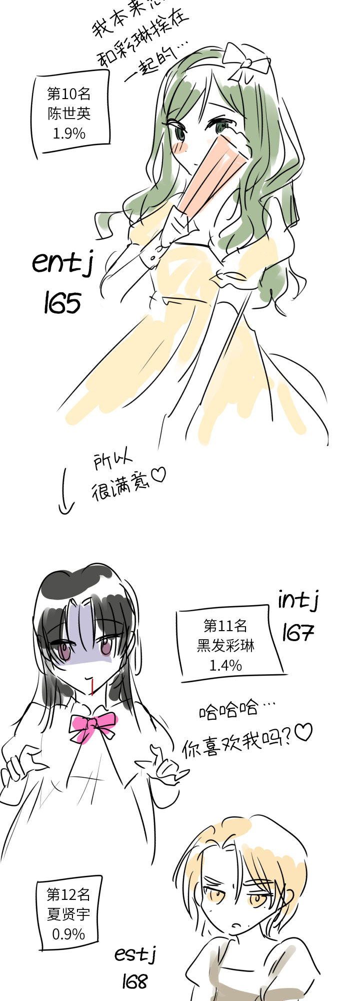 [第一季後记]5