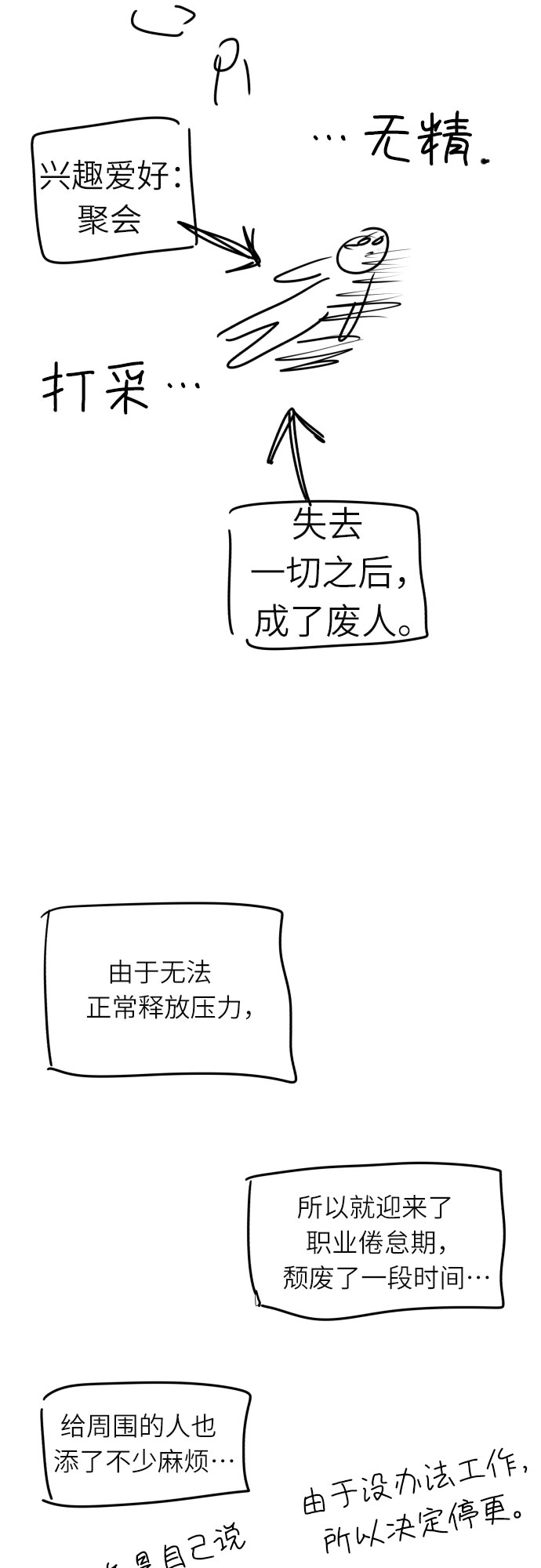 [第一季後记]18