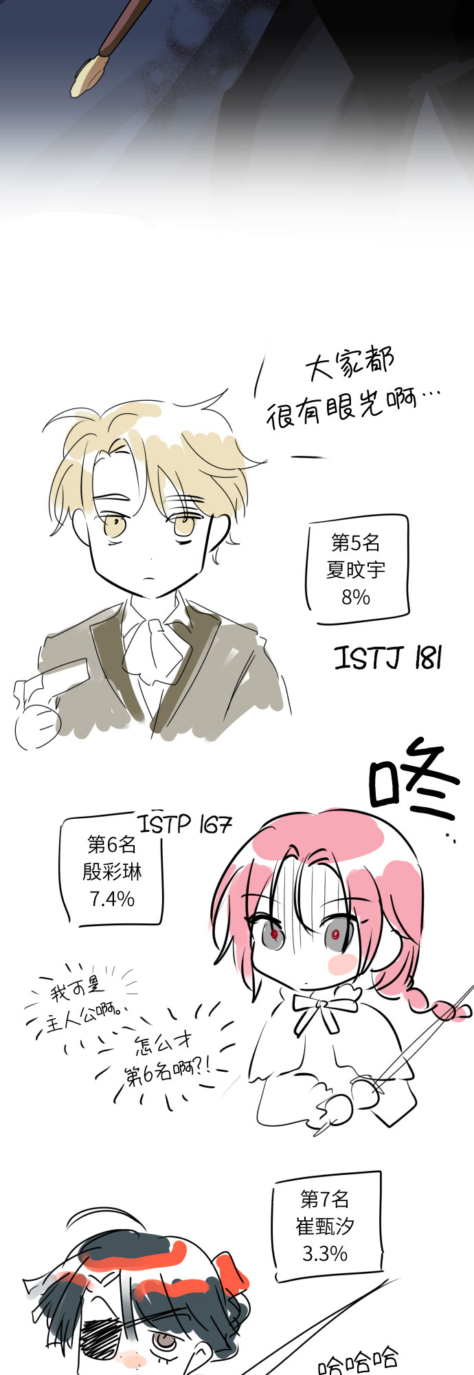 [第一季後记]3