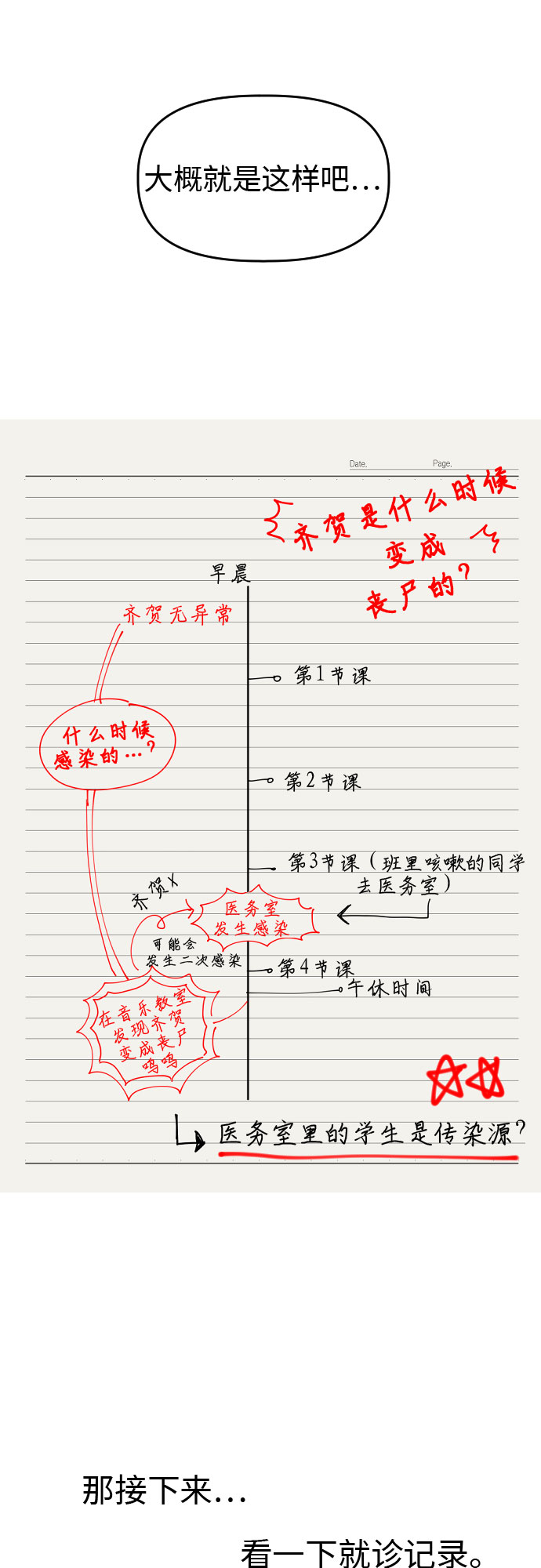 [第4话] 找到原因了!!30