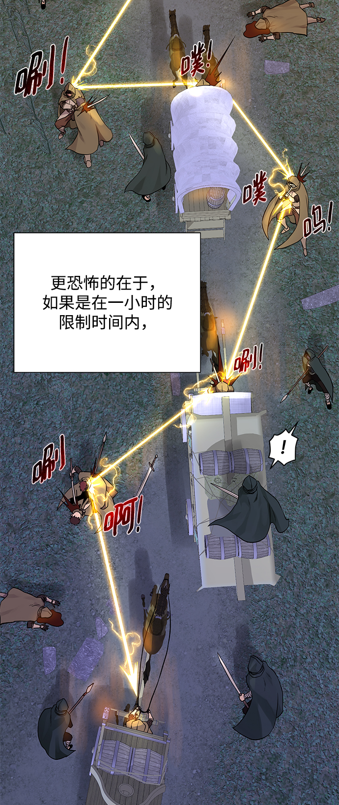 [第58话] 新能力60