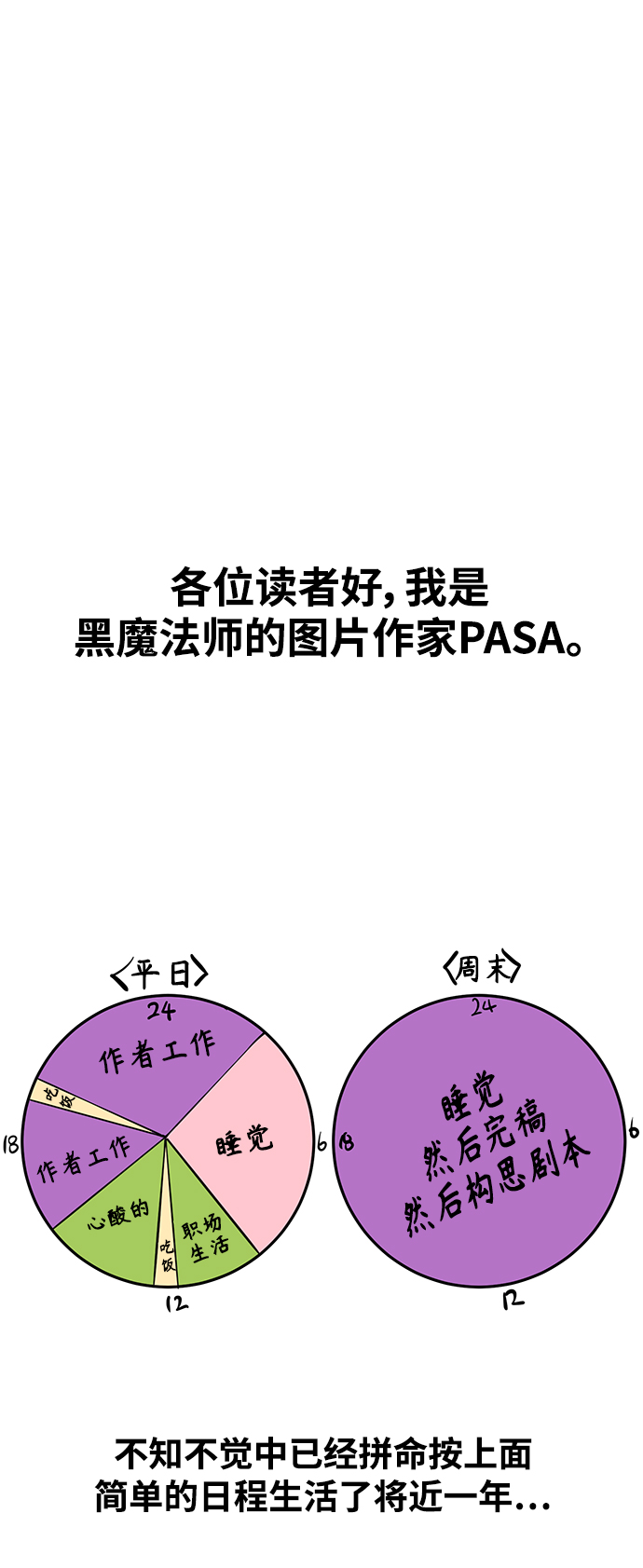 【免费】 第1季後记1