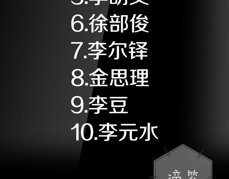 第1话 重生5