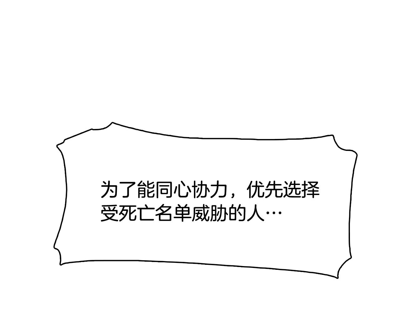 第17话 有人退出？186