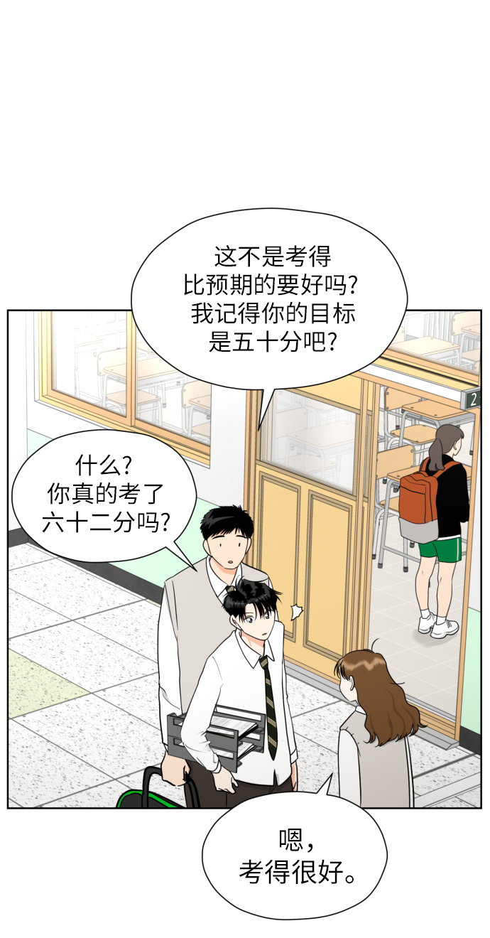 [第36话] 直面现实6