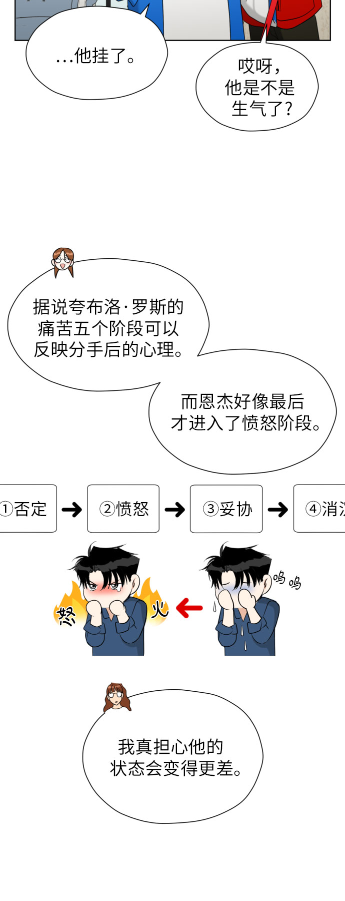 [第73话] 愤怒35