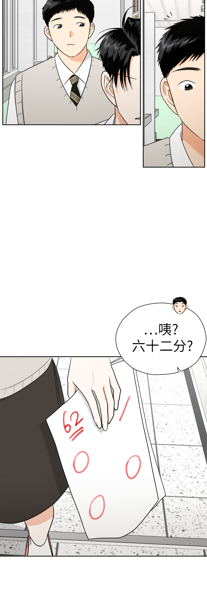 [第36话] 直面现实5