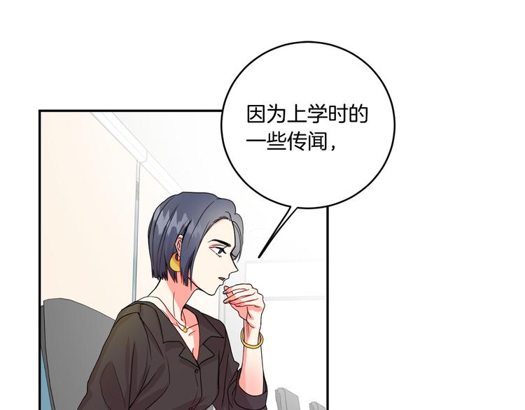 第4话 拿下学长34