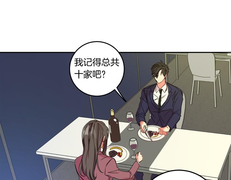 第7集 学长来帮忙30