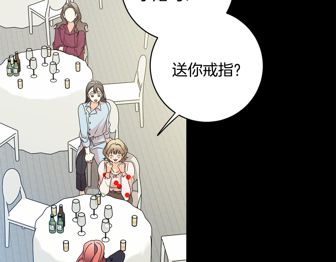 第84话 求婚129