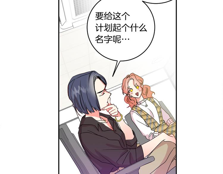 第4话 拿下学长80