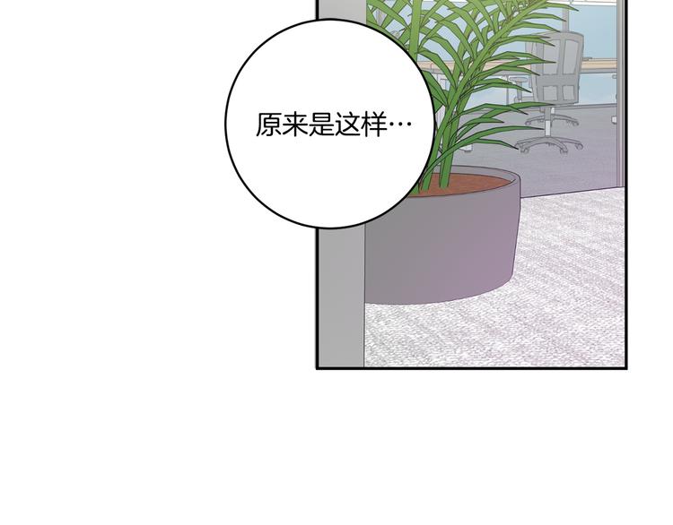 第4话 拿下学长33