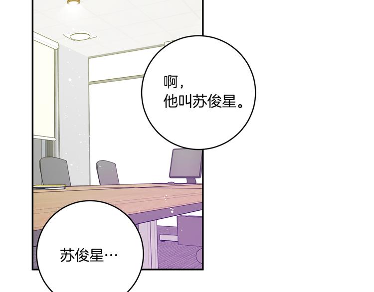 第4话 拿下学长82
