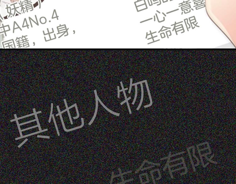 序章 配角也需要拥有姓名！38