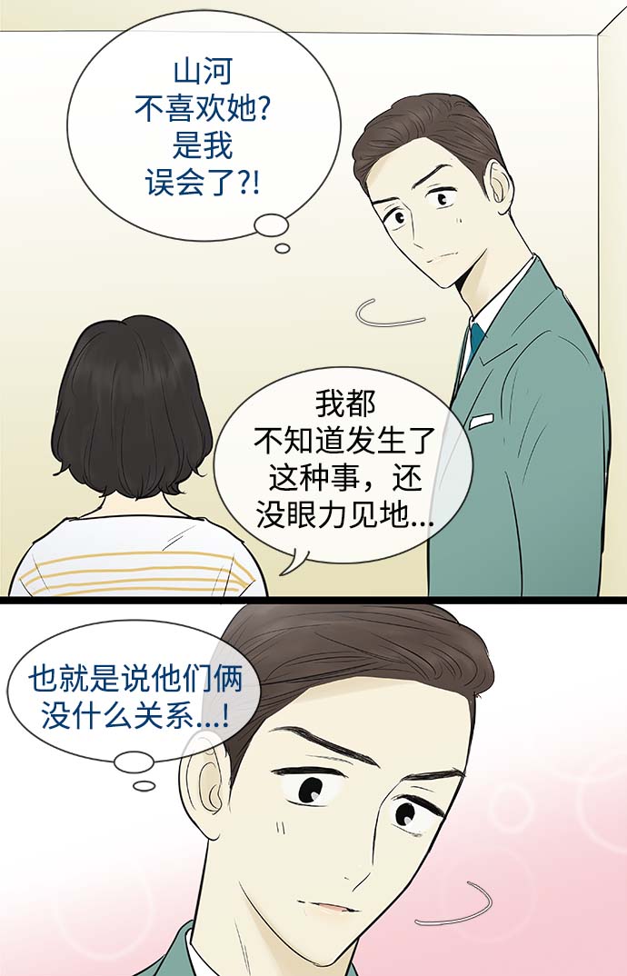 第68话19