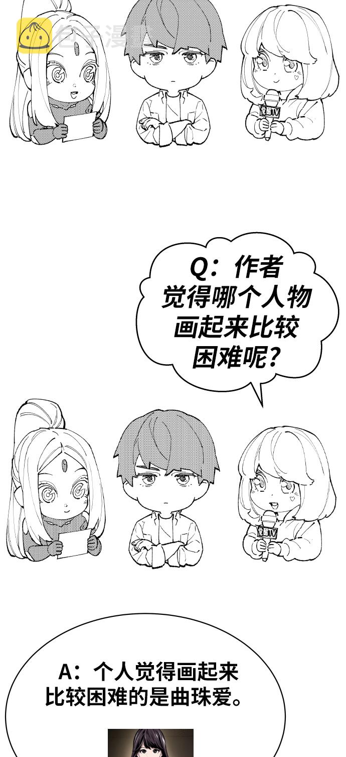 [第80话]第一季 完结後记漫画84