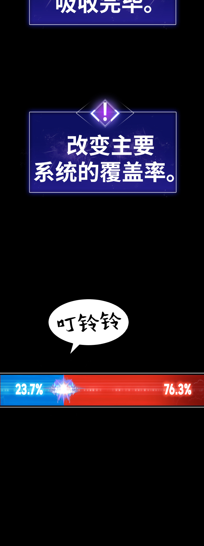 [第56话] 类人（2）137