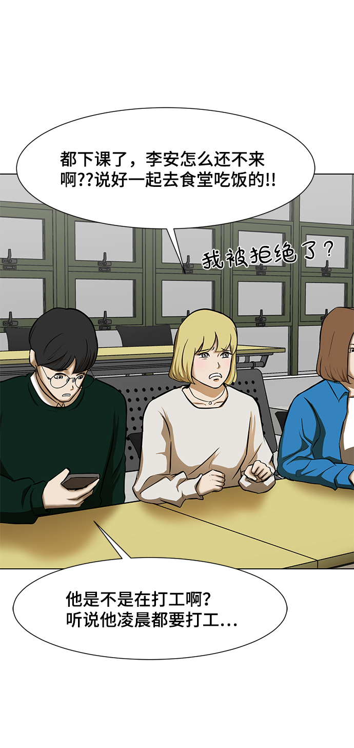 [第9话] 超负荷66