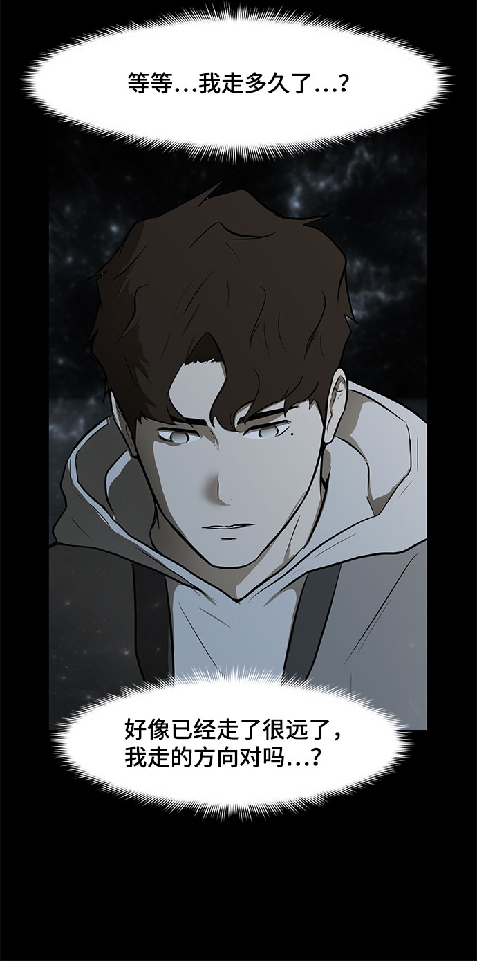 [第1话] 苟活73