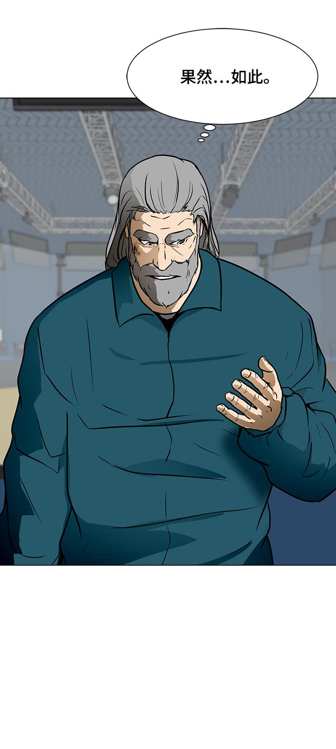 [第35话] 管理者VS变态42